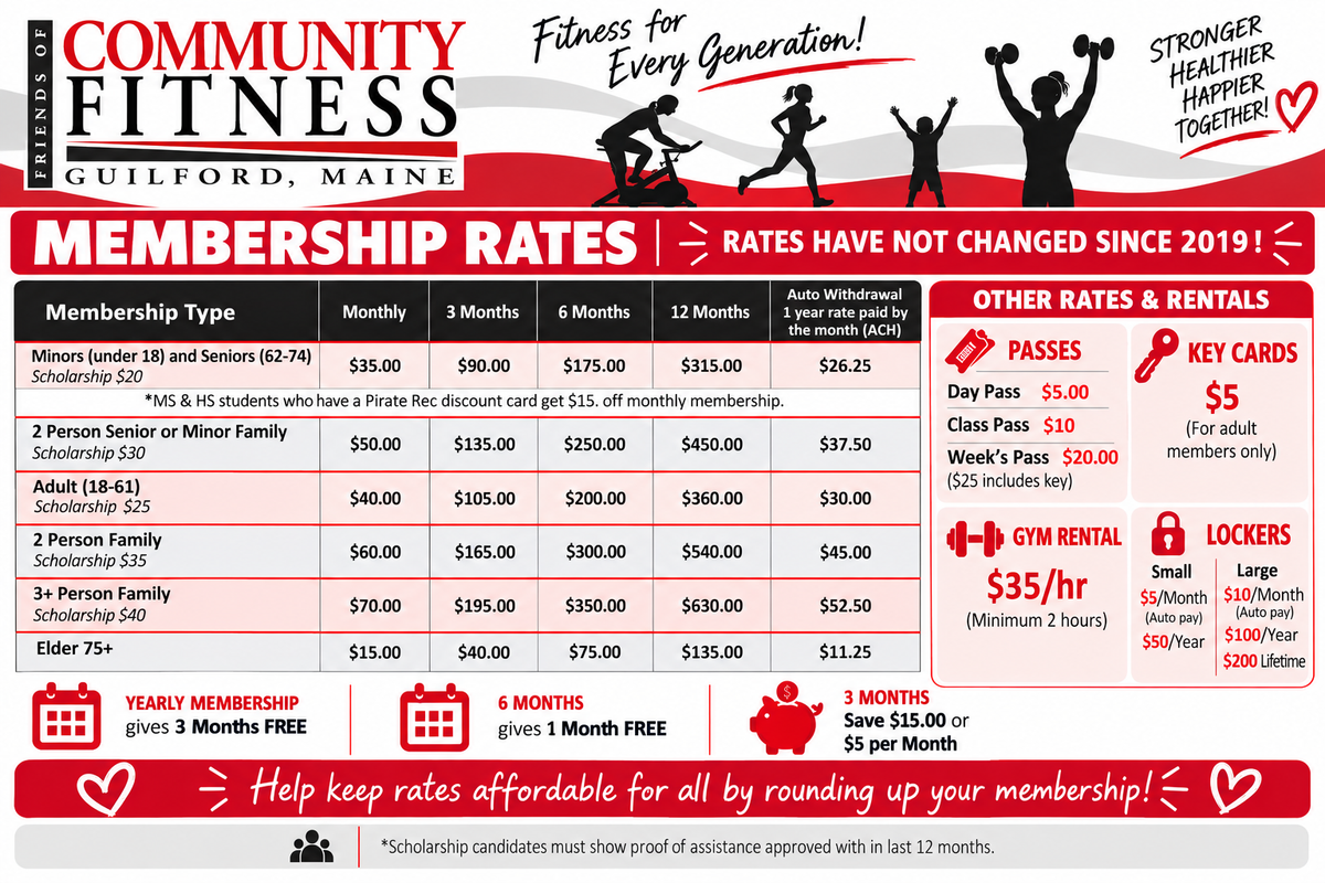 Gym Membership